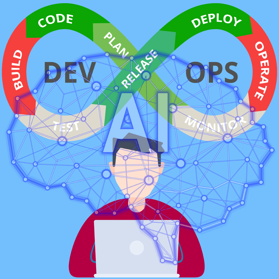 The role of artificial intelligence in software development